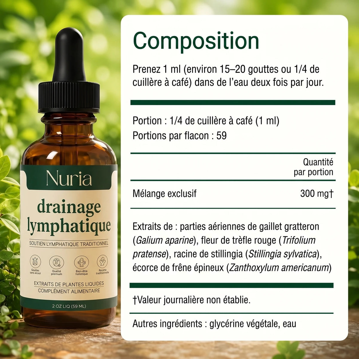 Drainage lymphatique Nuria – Gouttes naturelles