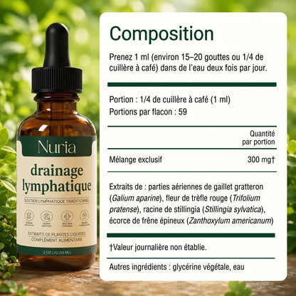 Drainage lymphatique Nuria – Gouttes naturelles