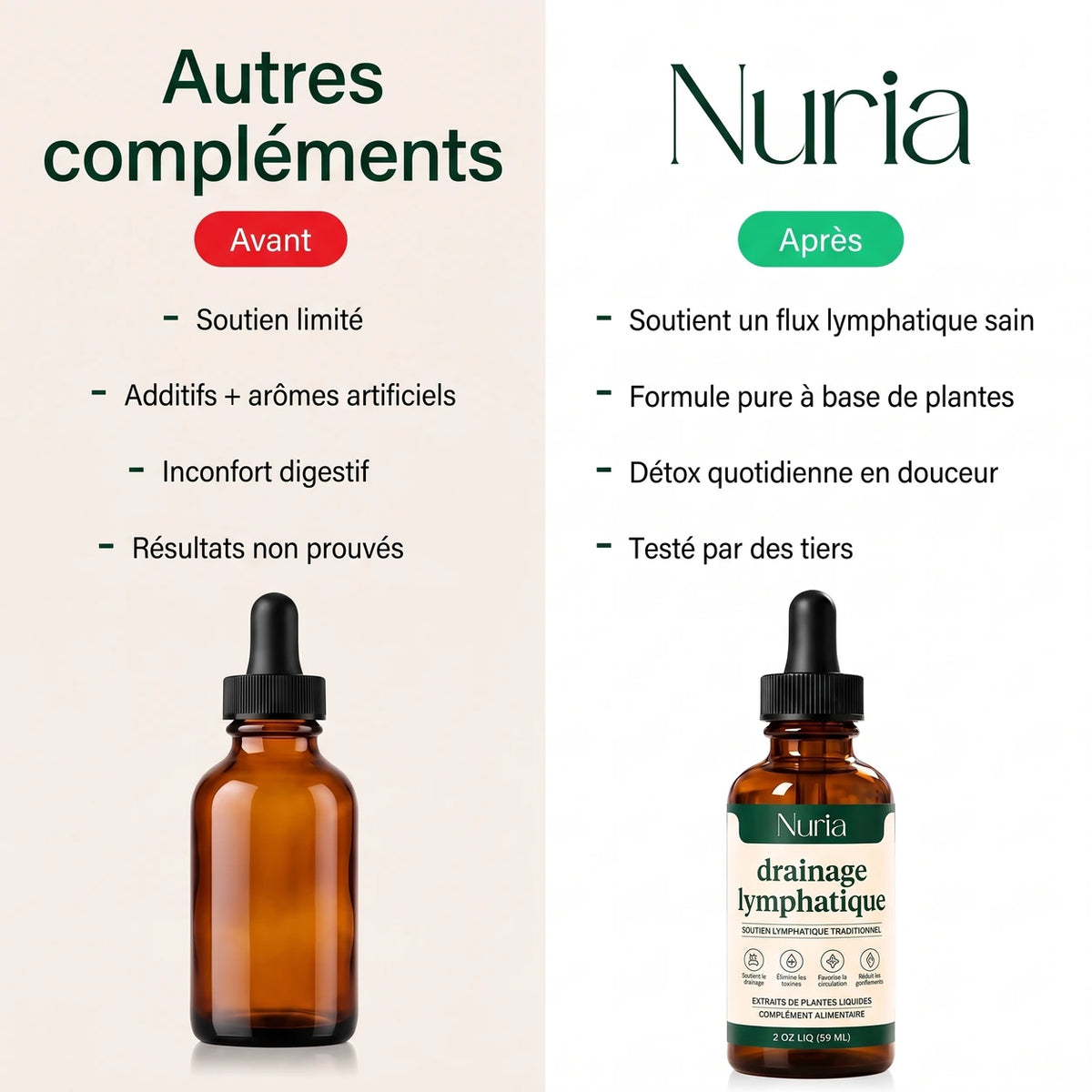Drainage lymphatique Nuria – Gouttes naturelles