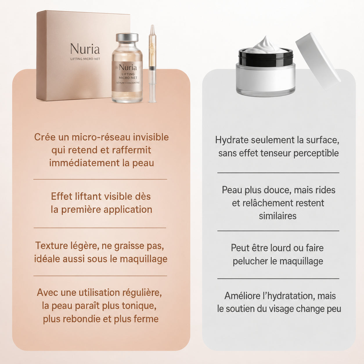 Nuria - Sérum coréen à effet liftant dès la première application