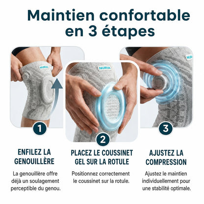 Genouillère orthopédique