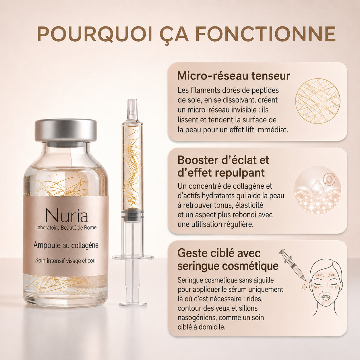 Nuria - Sérum coréen à effet liftant dès la première application
