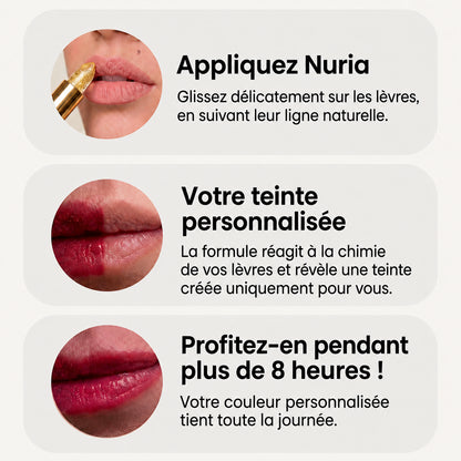 Rouge à lèvres adaptatif au pH