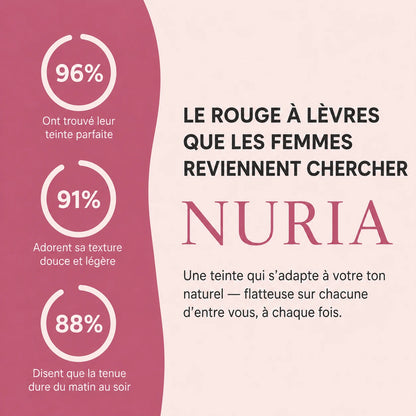 Rouge à lèvres Nuria pour les lèvres matures