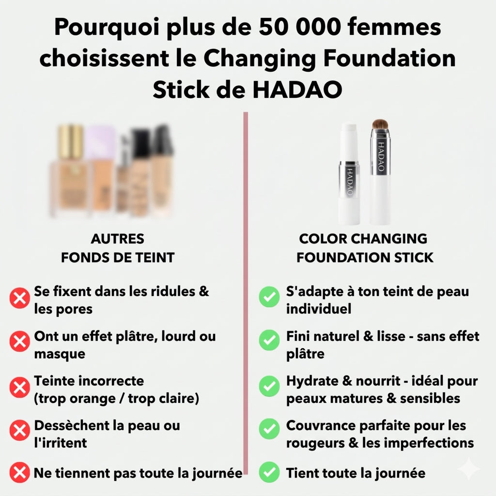 Changing Foundation Stick -  Le stick qui redonne de l'éclat aux peaux matures.