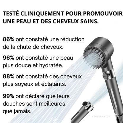 LE POMMEAU DE DOUCHE FILTRÉE