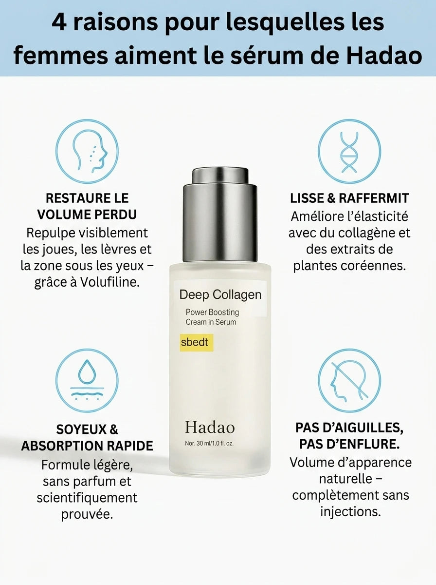 Sérum coréen au collagène
