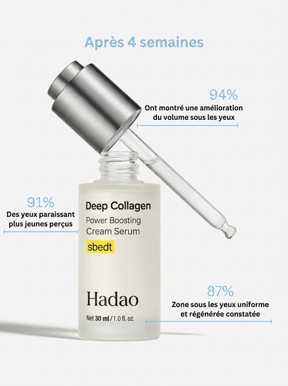 Sérum coréen au collagène