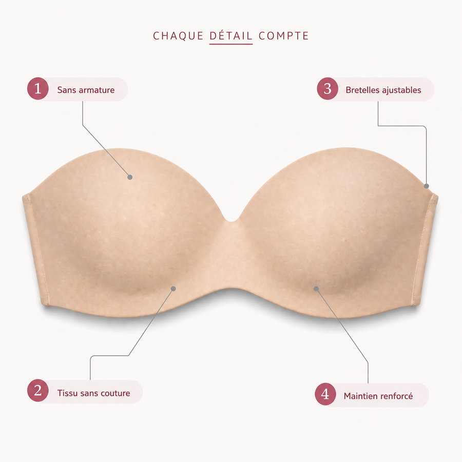 Soutien gorge invisible Push-Up — main:feature_callout
