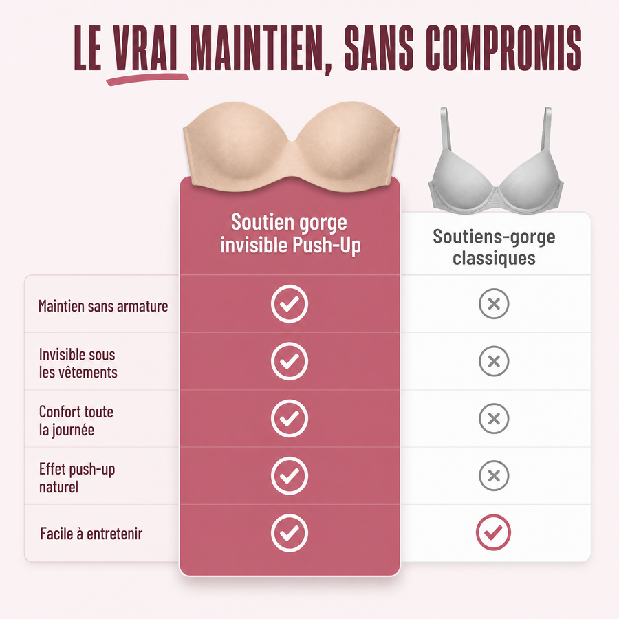 Soutien gorge invisible Push-Up — main:us_vs_them
