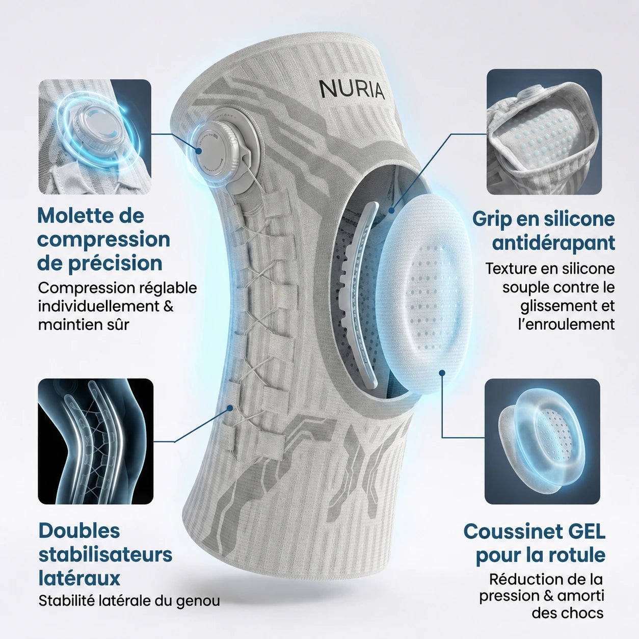 Genouillère orthopédique