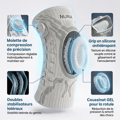 Genouillère orthopédique